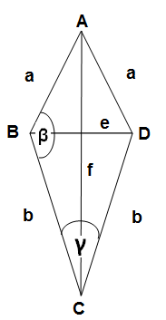 Deltoid szerkeszteni.png