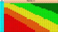 Bmi-tablazat-hogyan-kell.jpg