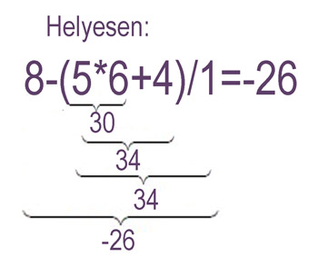 Muveleti-sorrend3.jpg