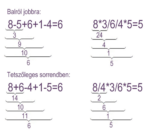 Muveleti-sorrend1.jpg